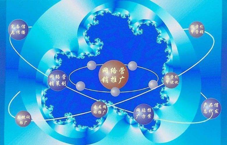 巴里坤新媒体运营企业需要掌握的网络推广技巧有哪些