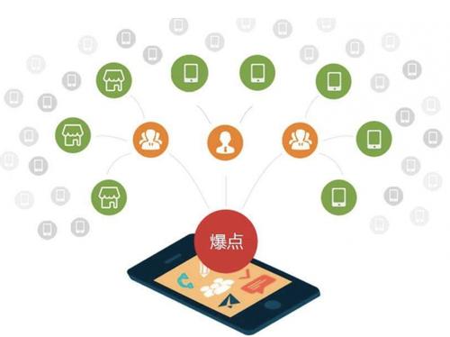 巴里坤为什么越来越多的企业通过软文营销来引流